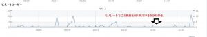 %e3%83%a2%e3%83%8e%e3%83%ac%e3%83%bc%e3%83%88%ef%bc%93
