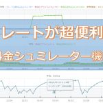 125.モノレートが超便利に！FBA料金シミュレーター機能を搭載