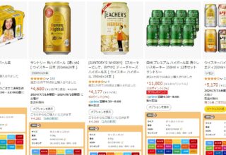 Amazon販売でFBA販売者のいない商品の販売を狙ってみよう