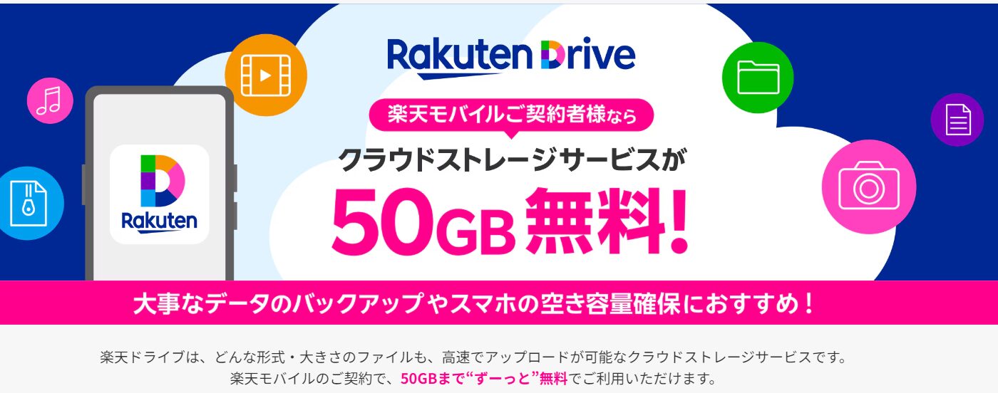 楽天モバイルユーザーは楽天ドライブが50GBまで無料で使えてお得