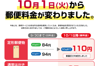 年賀ハガキをやめるタイミングはいまです