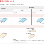 定形外規格外サイズ　スクリーンショット 2025-07-15 195739