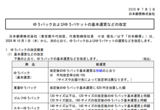 クリックポストが2kg対応へ！送料値上げでも発送できる商品が増える